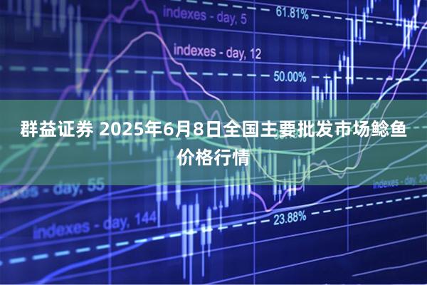 群益证券 2025年6月8日全国主要批发市场鲶鱼价格行情